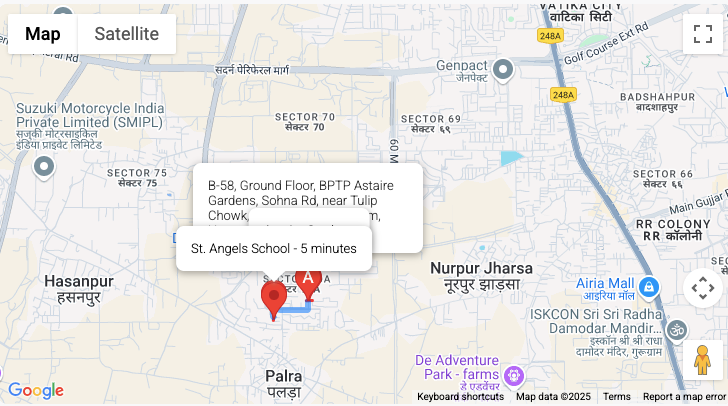 bptp location